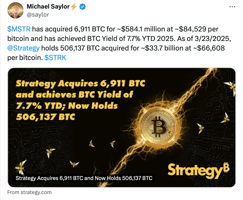 Strategy Buys 6,911 BTC Worth $584.1M Strategy Buys 6,911 BTC Worth $584.1M